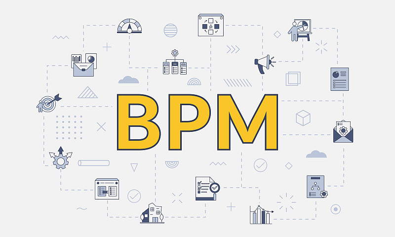 BPM業務流程管理概念的圖標設置，中心有大字或文本插畫圖片