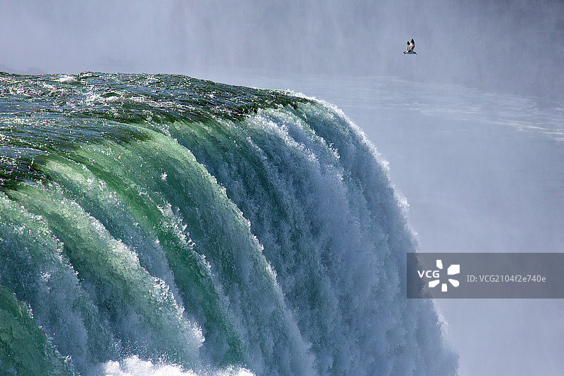 美国尼亚加拉大瀑布图片素材