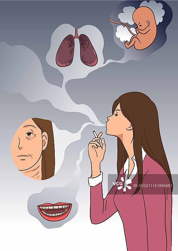 吸烟(问题)，吸烟(主体)，烟草产品(人造物体)，吸烟问题(概念)，二手烟，吸烟(物理结构)，肺癌，衰老，图片素材