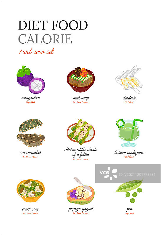 减肥食品图标图片素材
