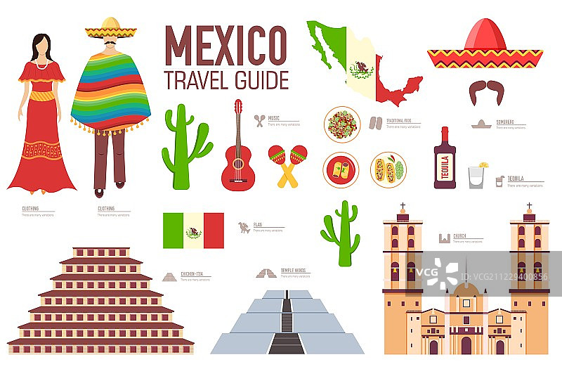 墨西哥国家旅游度假商品指南，景点和特色。集建筑、美食、时尚、物品、自然为背景的概念。用于网页和移动的信息图模板设计。在平坦的风格图片素材