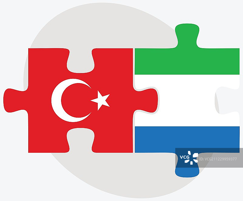 土耳其和塞拉利昂国旗图片素材