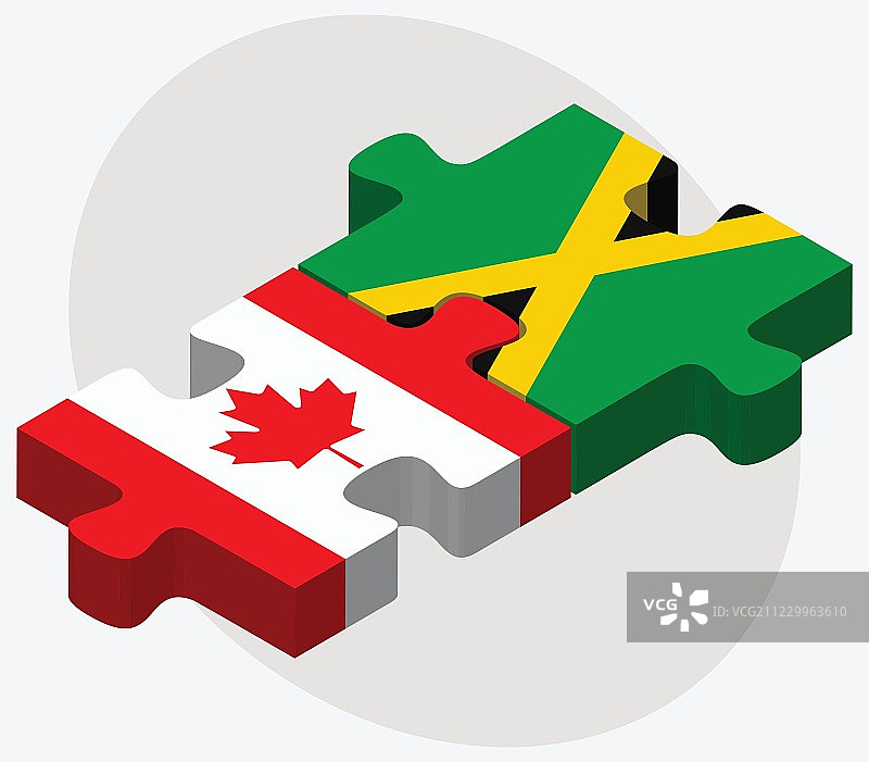 加拿大和牙买加国旗图片素材
