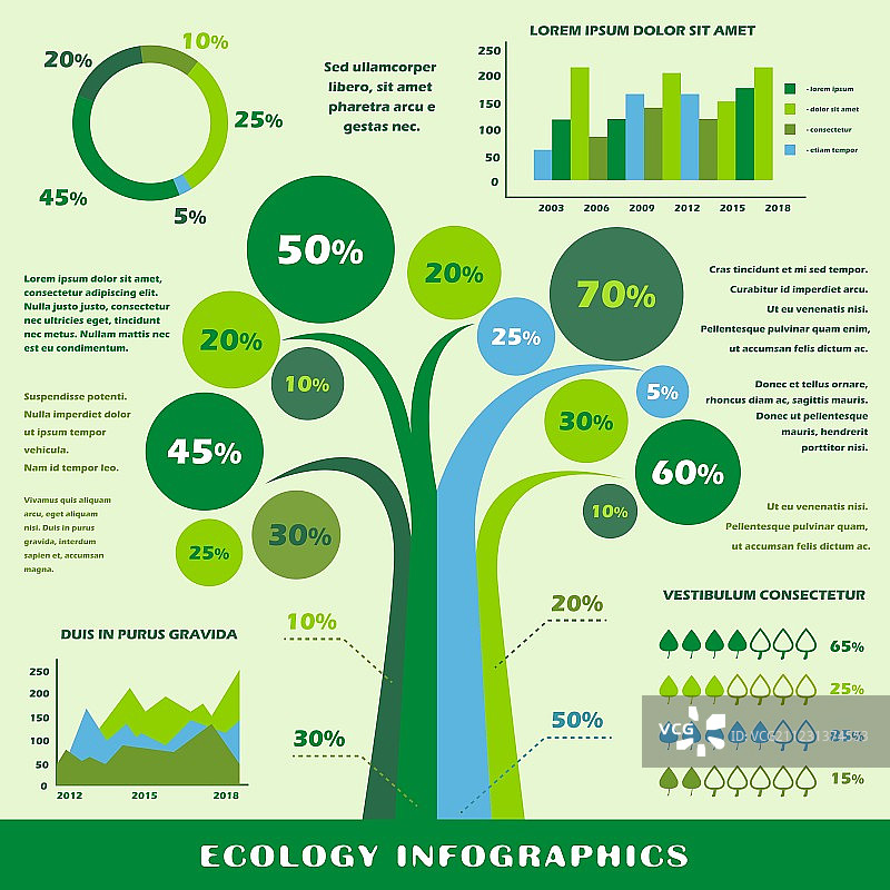生态信息图表图片素材