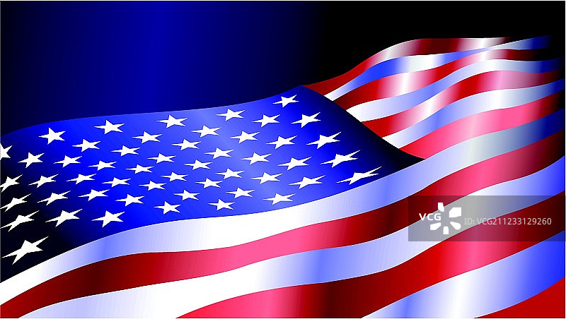 7月4日美国独立日。海报图片素材