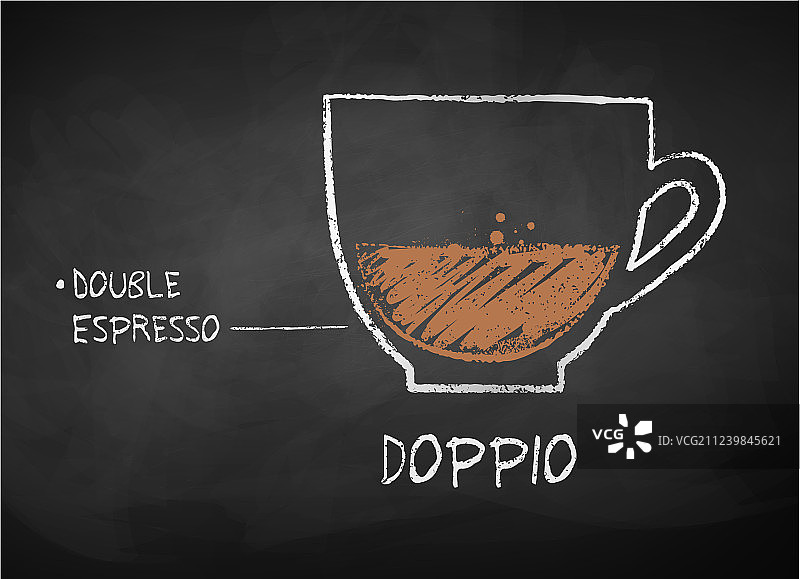 用粉笔画出doppio咖啡的草图图片素材