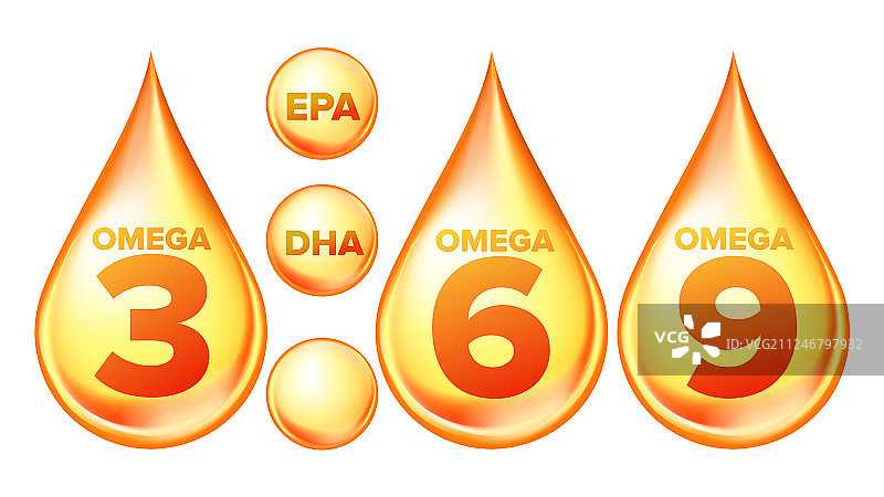 Omega脂肪酸epa dha滴集图片素材