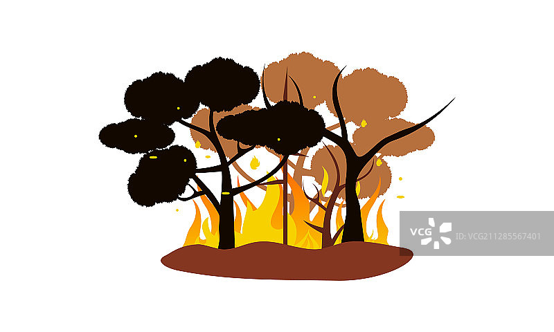 森林火灾自然灾害概念图片素材