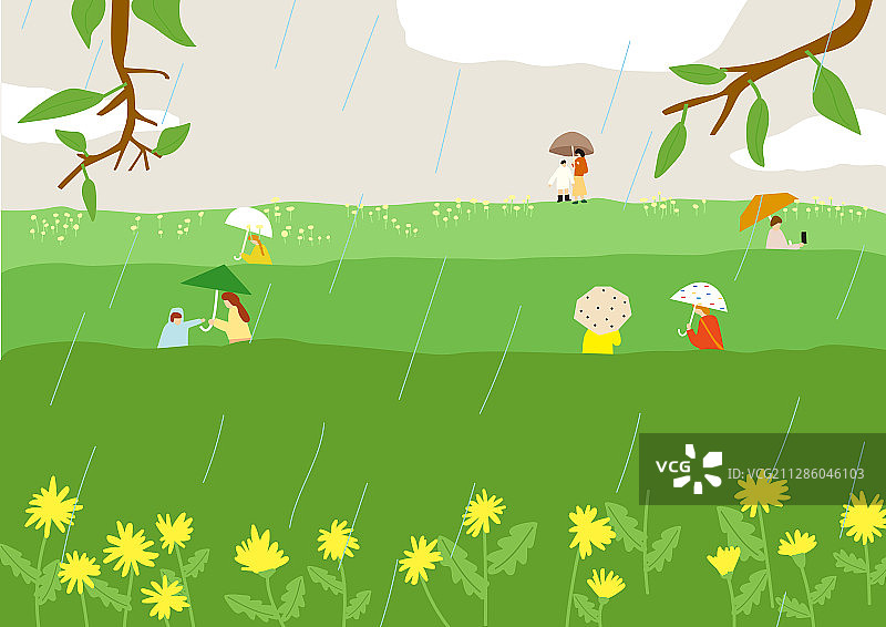春天，雨，天气，公园，树，草图片素材