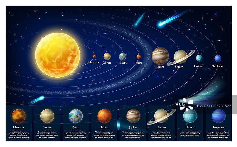信息图地图星系太阳系行星图片素材