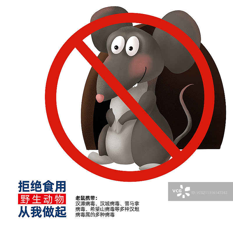 元素疫情拒绝野生动物老鼠图片素材