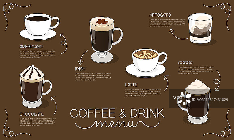 咖啡和饮料菜单与不同的热咖啡图片素材