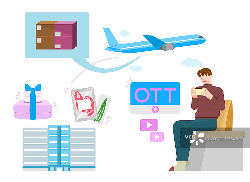 在线生活，全球购物，OTT服务图片素材