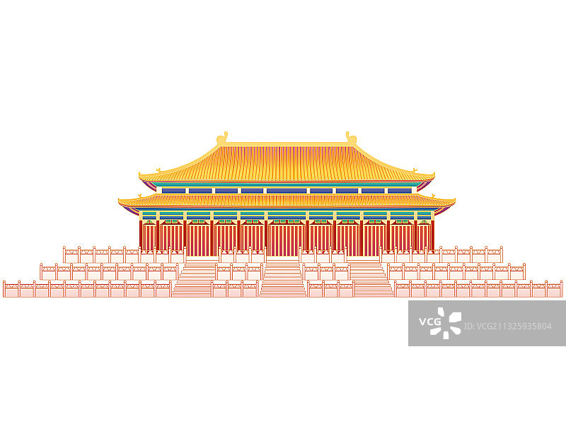 北京故宫城市地标建筑插画图片素材
