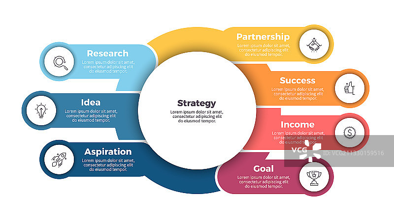 商业信息图组织结构图与7图片素材
