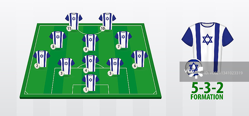 以色列国家足球队队形上图片素材