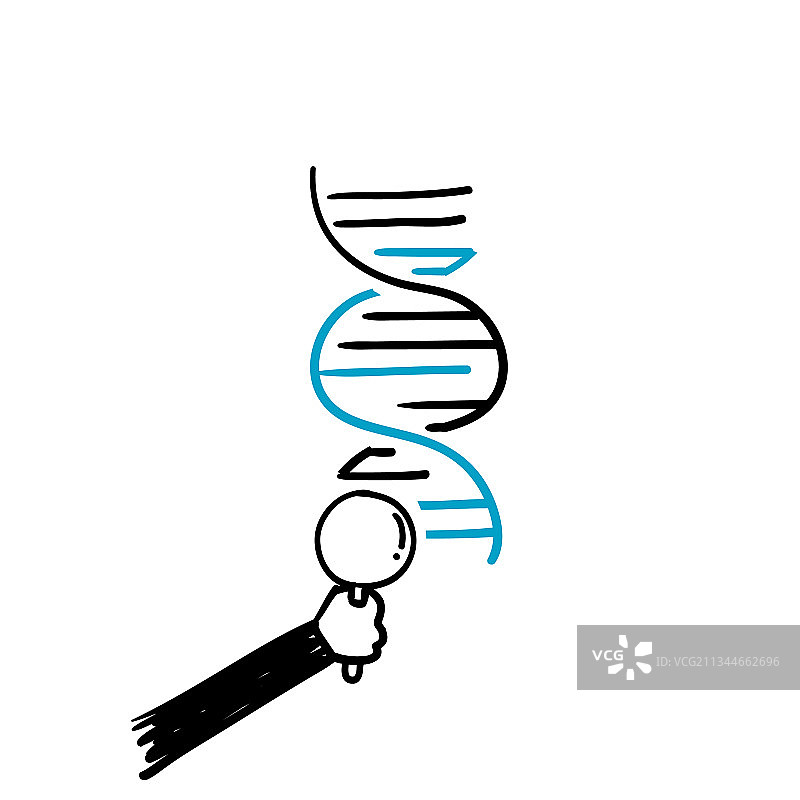 手绘涂鸦DNA和放大镜图标图片素材