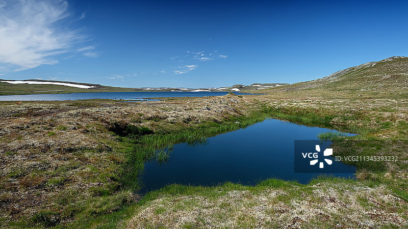挪威，蓝天映衬下的湖泊风景图片素材