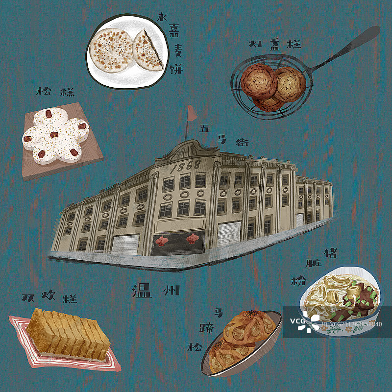 温州地标建筑和特色美食插画图片素材