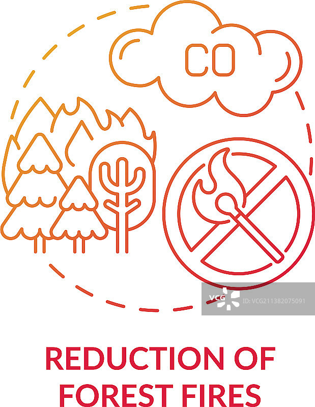 森林火灾减少概念图标图片素材