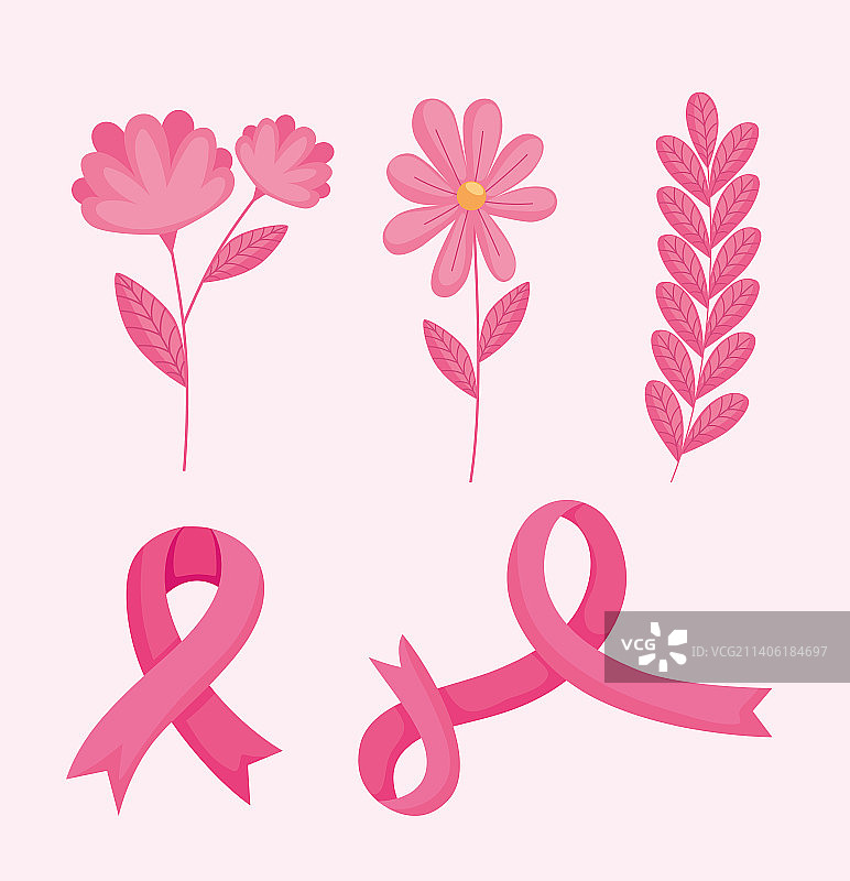 乳腺癌五大图标图片素材