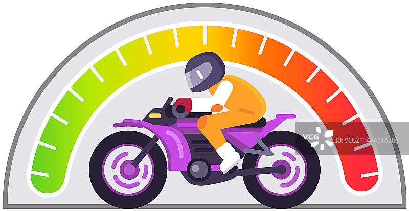 速度计和摩托车手对摩托车的车速图片素材