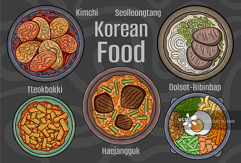 韩式料理有一套经典的卡通手菜图片素材