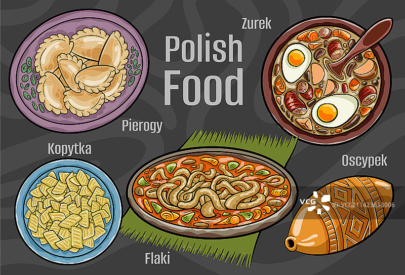 波兰美食一套经典的卡通手菜图片素材