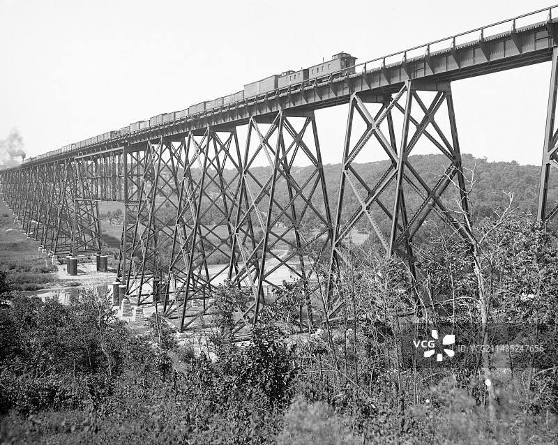 1901年，美国布恩附近的铁路高架桥图片素材