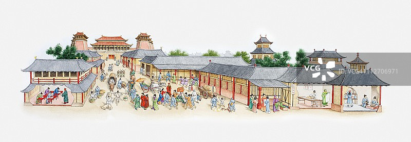 中国古代城市长安的插图图片素材