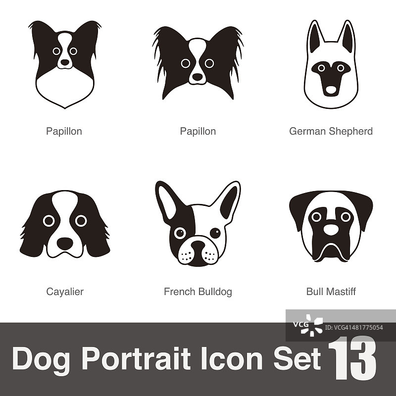 狗、动物面孔人物图标系列图片素材