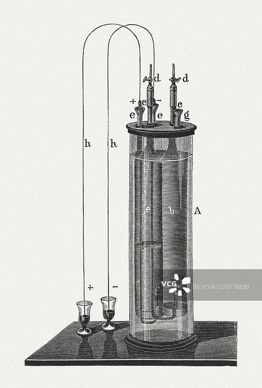 电解水，木刻，1880年出版图片素材