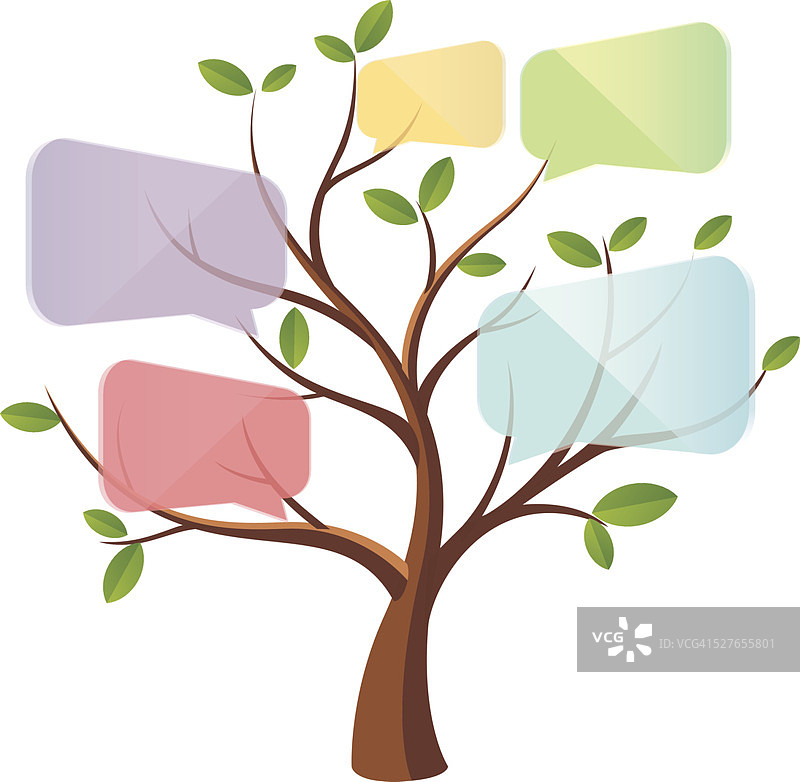 树与对话框图片素材