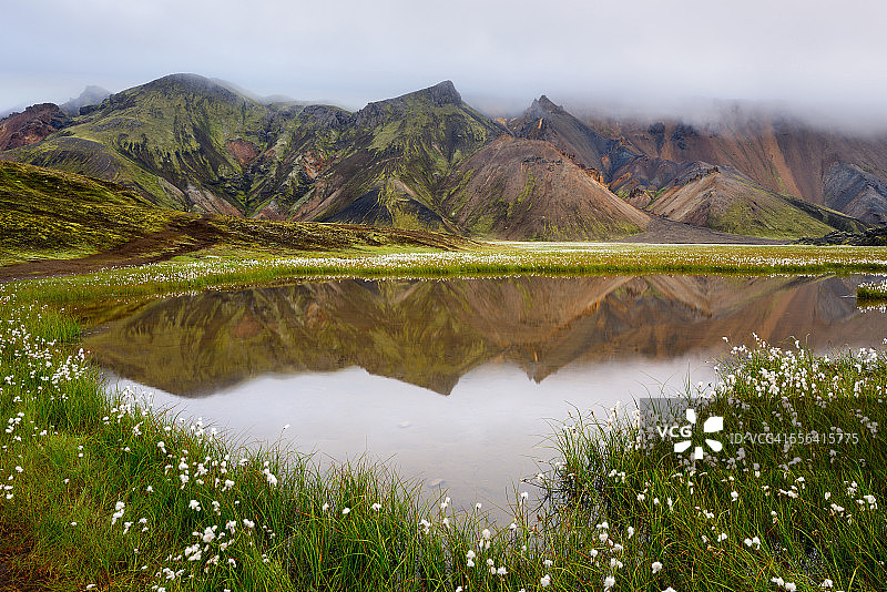 冰岛高地的Landmannalaugar图片素材