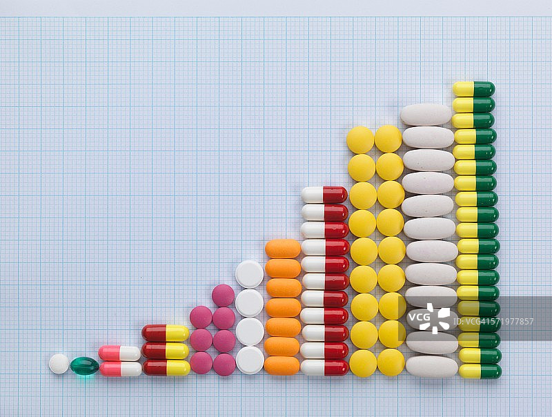 图表上的各种药物说明了医疗药物使用的增加图片素材