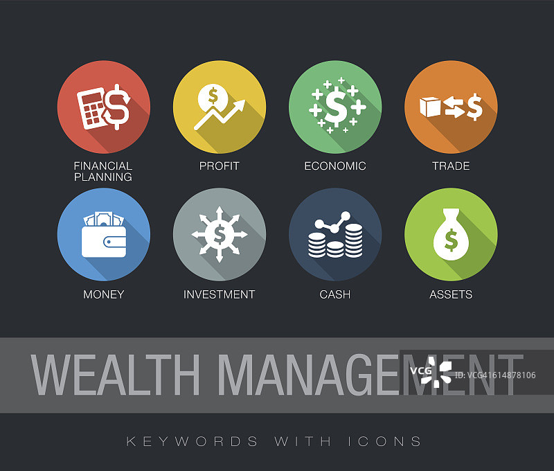 财富管理关键字与图标图片素材