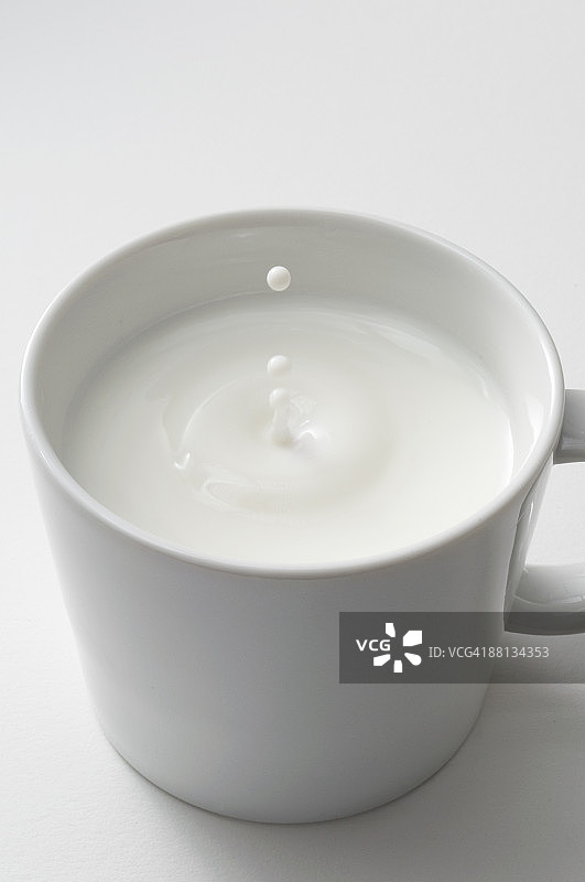 一杯牛奶，水滴在表面荡漾图片素材