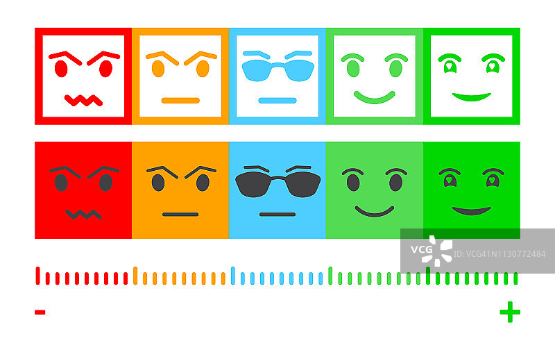 五色脸反馈/情绪。设定五张面孔比例-微笑中性-悲伤-孤立矢量插图。比例条评级反馈从红色到绿色。平面设计。矢量插图EPS10。图片素材