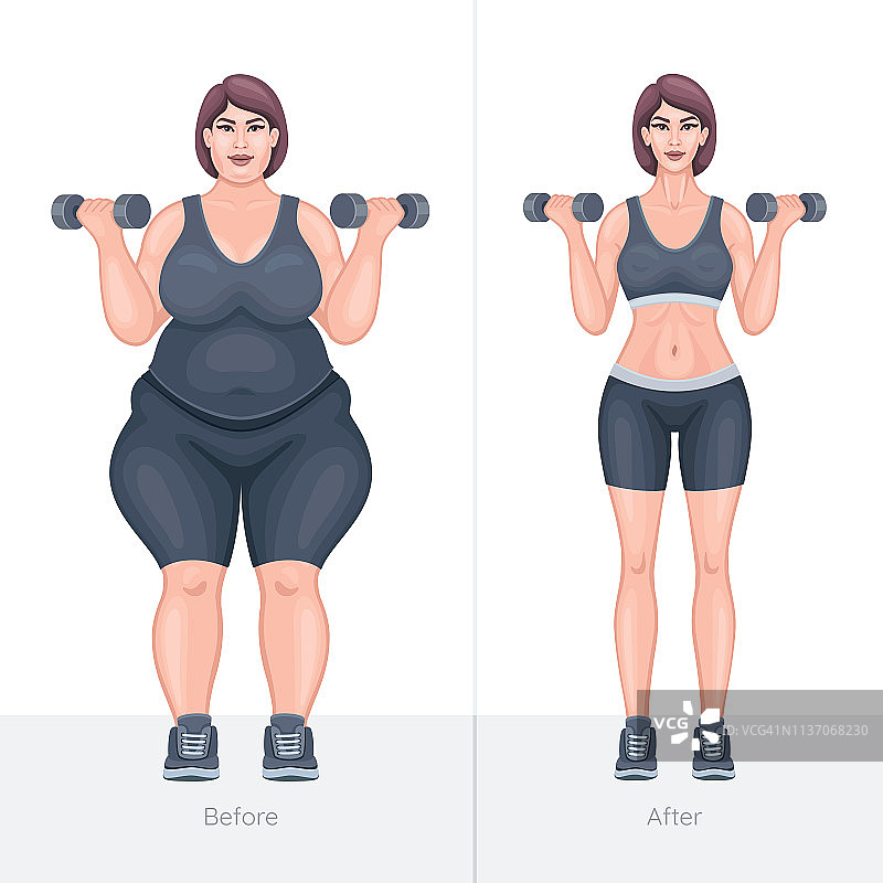 肥胖和苗条的女孩减肥前后图片素材