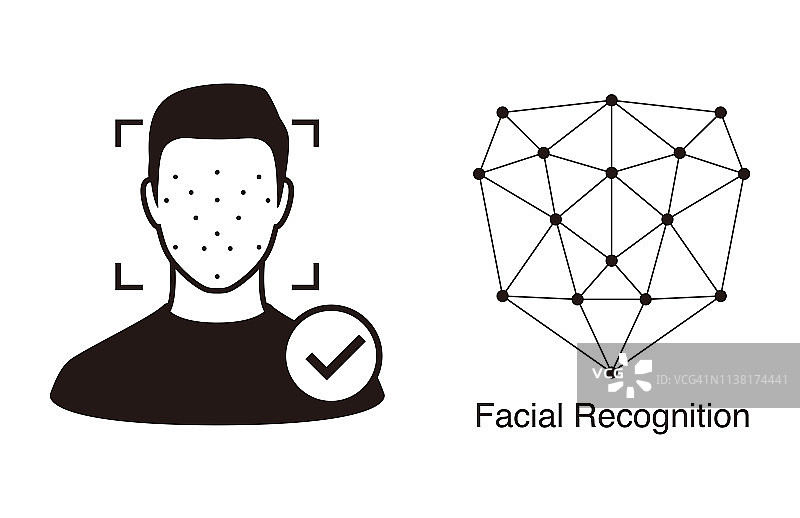 面部识别系统概念图标，简单的矢量插图图片素材