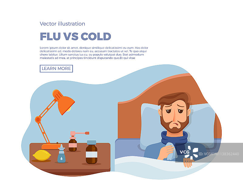 躺在床上的病人有感冒的症状，流感。卡通矢量人物枕头与毛毯和围巾，药品，柠檬，温度计。一个不健康的人，高烧，头痛。图片素材