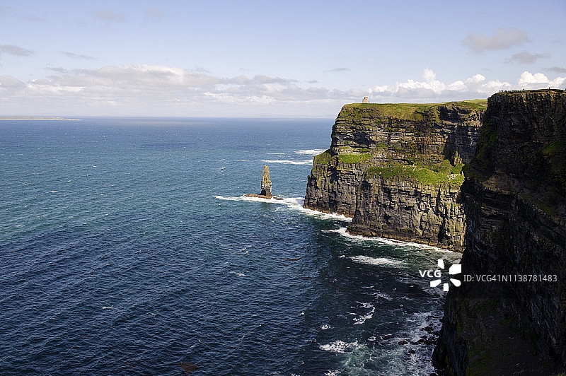 爱尔兰悬崖上的莫赫悬崖城堡图片素材