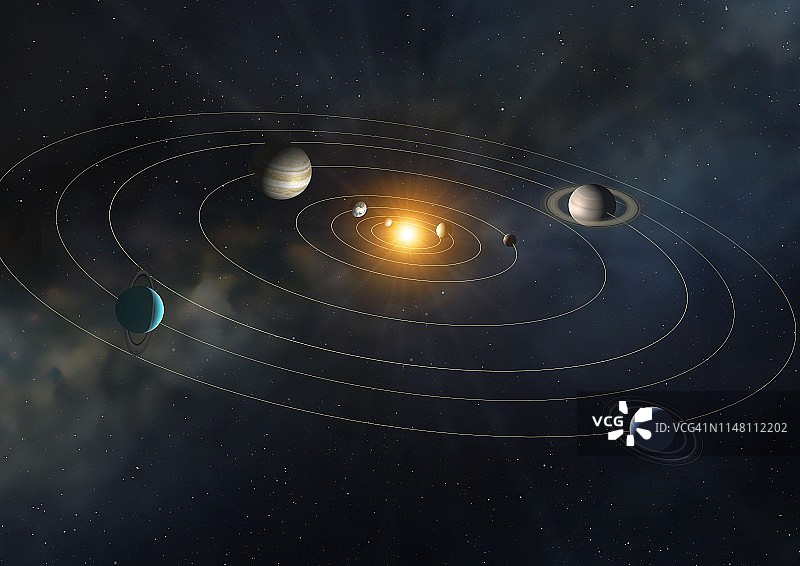 太阳系中行星的轨道，说明图片素材