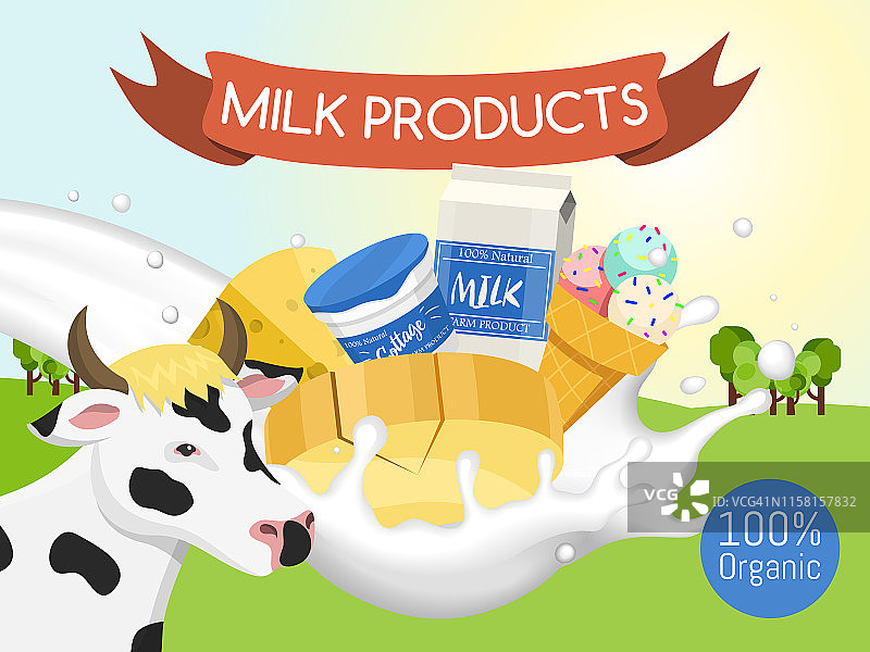 新鲜乳制品概念横幅，矢量插图海报。有机食品,食品质量。味道好，营养价值高。农场动物奶，冰淇淋和白软干酪。图片素材