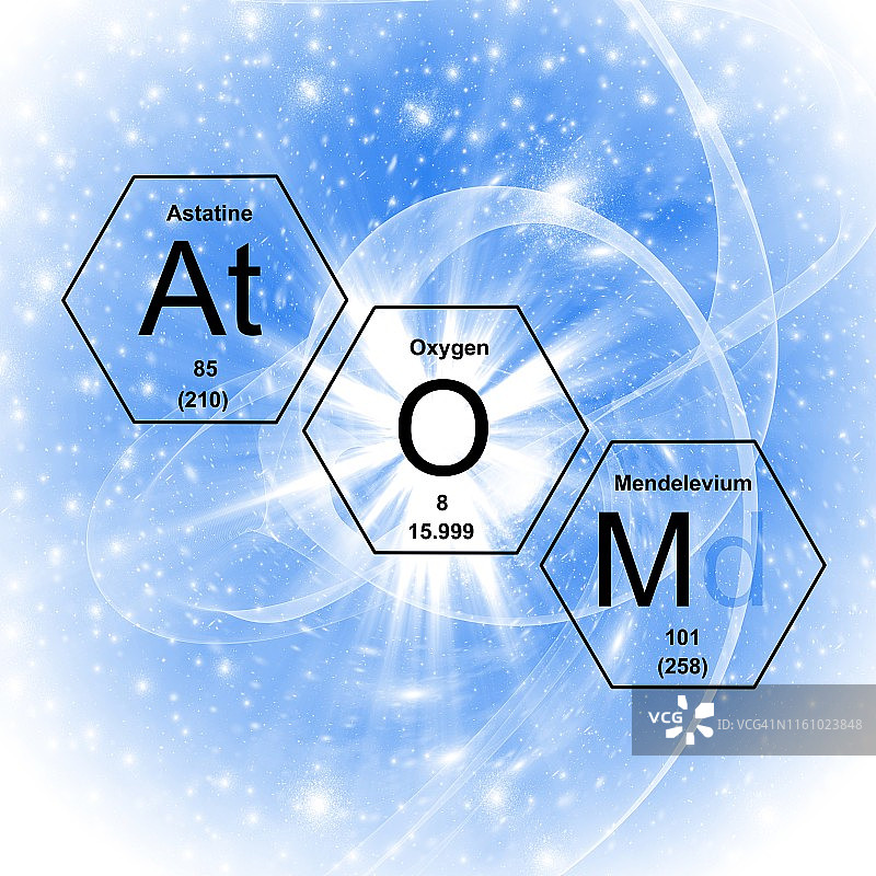 化学元素原子，插图图片素材