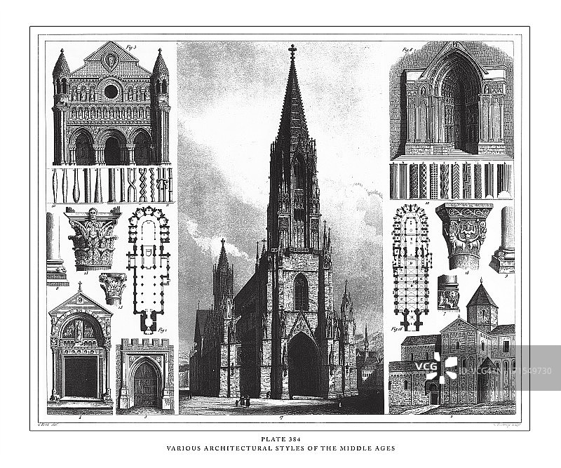 中世纪各种建筑风格雕刻古董插图，1851年出版图片素材