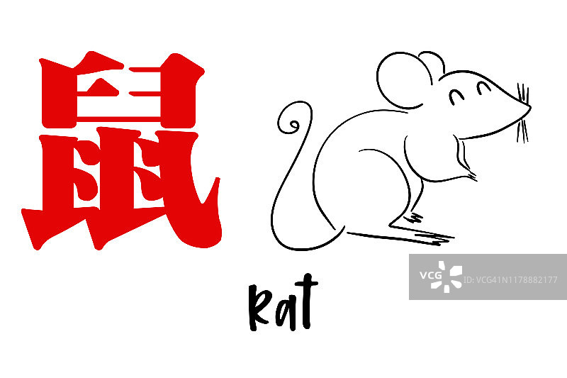 2020年鼠年(中文翻译:鼠年，农历新年快乐)图片素材