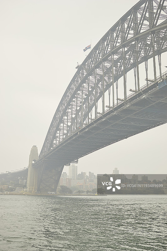 悉尼海港大桥烟雾弥漫，空气污染来自森林火灾，澳大利亚的森林火灾图片素材