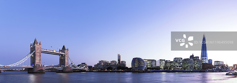 黄昏时伦敦全景城市天际线图片素材