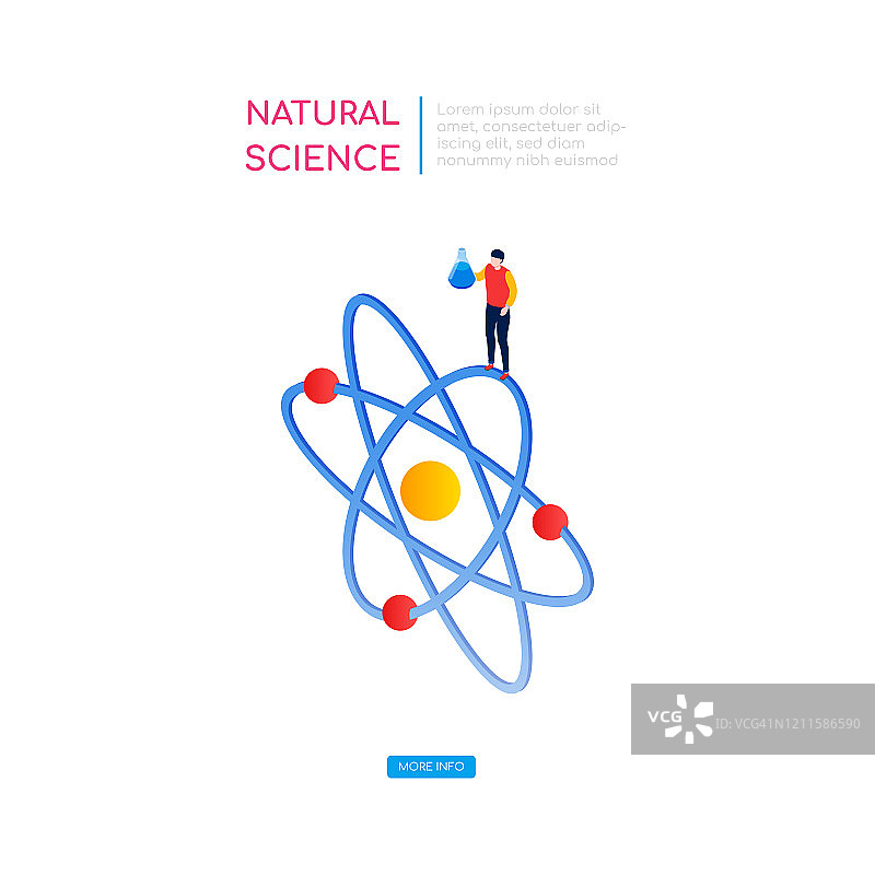自然科学概念-现代等距矢量网横幅图片素材